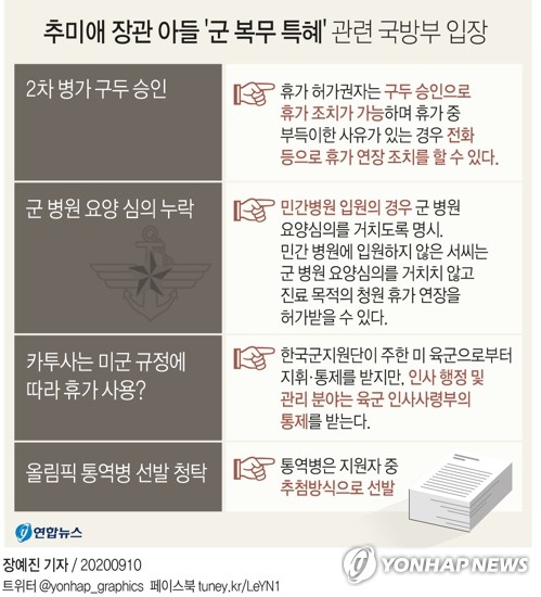 국방부, 추미애 아들 '특혜 휴가' 의혹에 "규정상 문제없다"