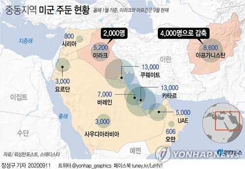 "트럼프, 대선에 외교성과 선전…코로나 등 국내문제에 묻힐 것"