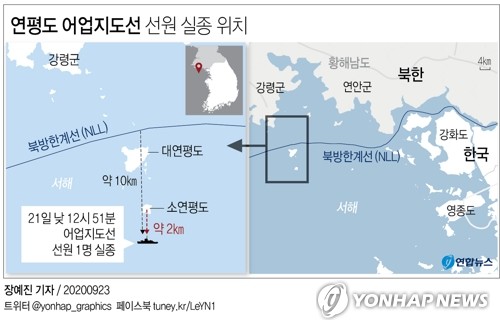 '공무원 실종' 어업지도선 연평도 입항 대신 해상서 조사