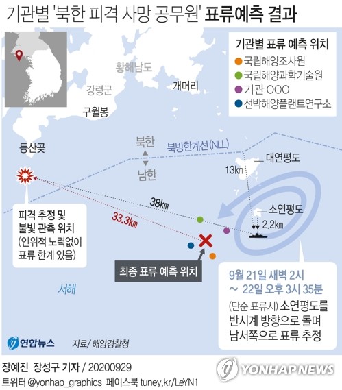 해경 "피격 공무원 월북"…"인위적 노력없이 갈수없는 위치"