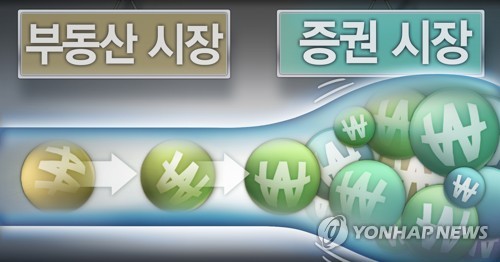 [코로나 패닉 6개월] '부동산 대신 주식하세요' 정부정책 전환 성공할까