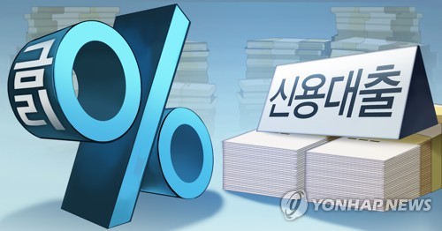 은행 '신용대출 조이기'…우리·카뱅·케뱅 금리인상(종합)