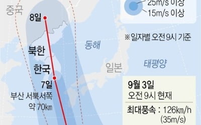 "바비·마이삭보다 더 센 태풍온다"…초토화 우려 중남부 초비상