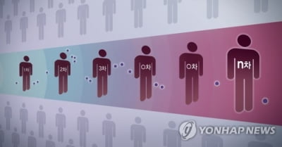 여수산단 롯데케미칼 식당 아르바이트 직원 코로나 확진(종합)