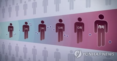 인천서 '감염 경로 불명' 일가족 3명 등 12명 확진(종합)