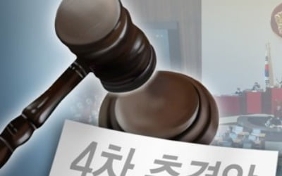 통신 줄고 돌봄 늘고…달라진 재난지원금 누가·언제 받나