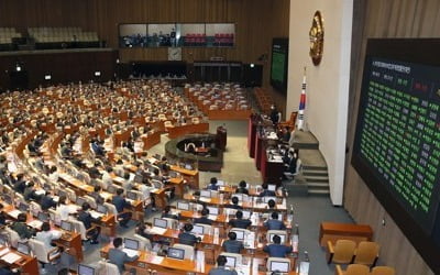 임대료 인하요구·등록금 환급…'코로나 극복 법안' 국회 통과