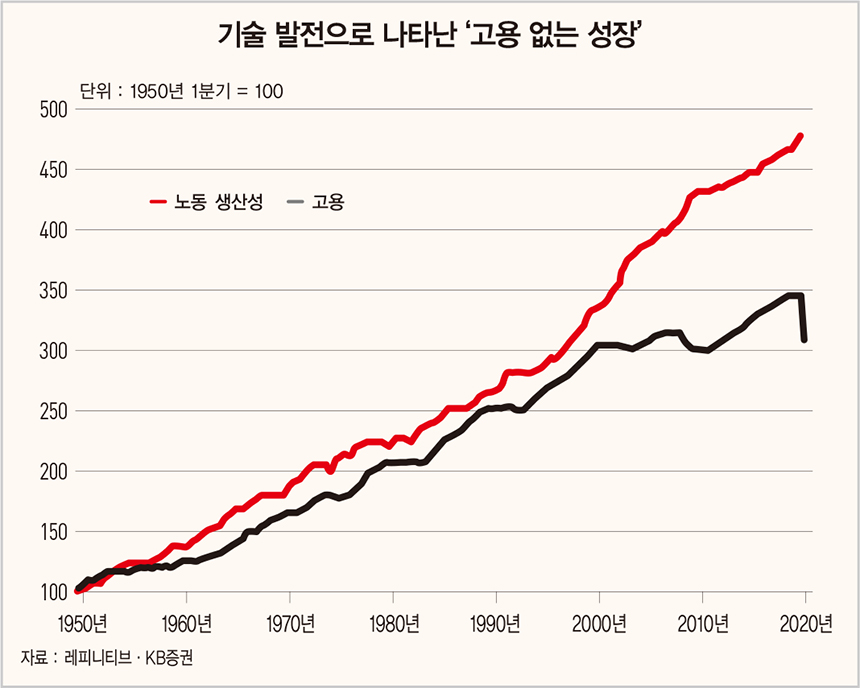 향후 10년 성장 동력은 ‘기후변화 산업’…신재생에너지, 경제적으로도 이미 ‘매력적’