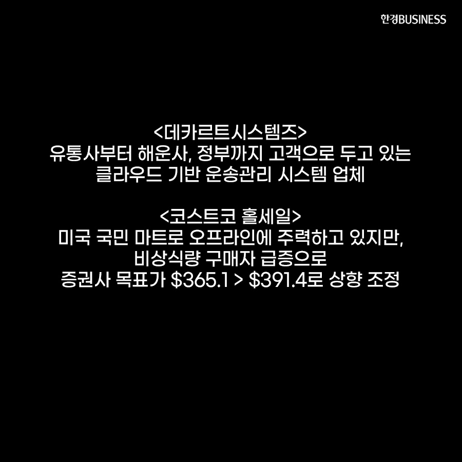 [카드뉴스] 美 증권사가 꼽은 대형 기술주 대체 추천 종목은? :코로나 장기화 반사이익株 정리