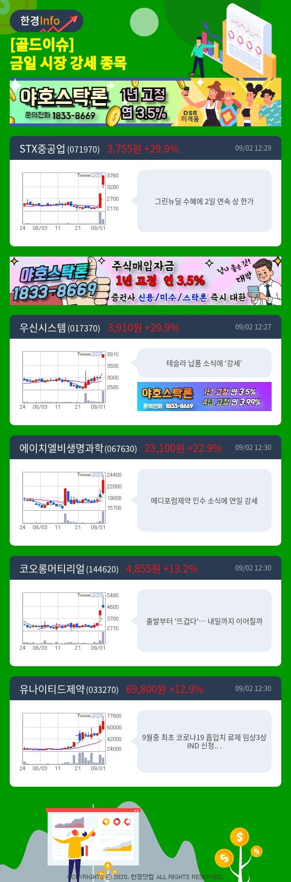 [골드이슈] 금일 시장 강세 종목