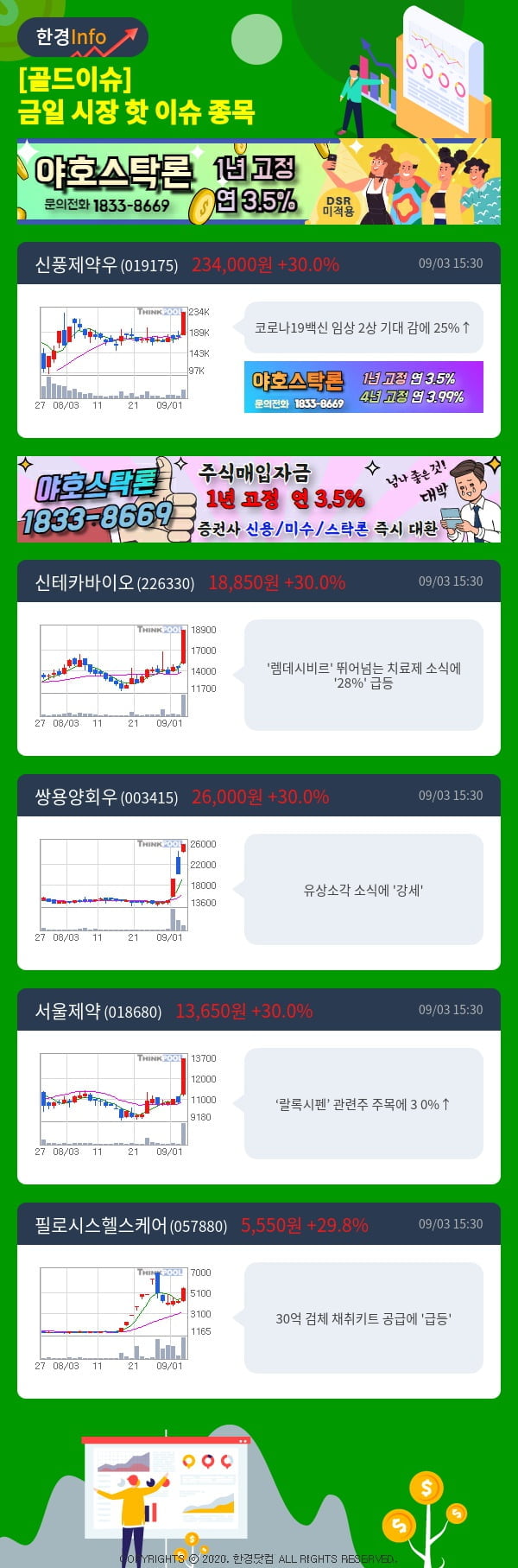 [골드이슈] 금일 시장 핫 이슈 종목