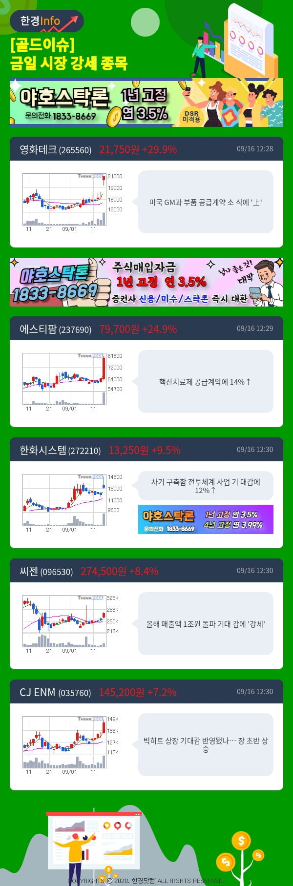 [골드이슈] 금일 시장 강세 종목