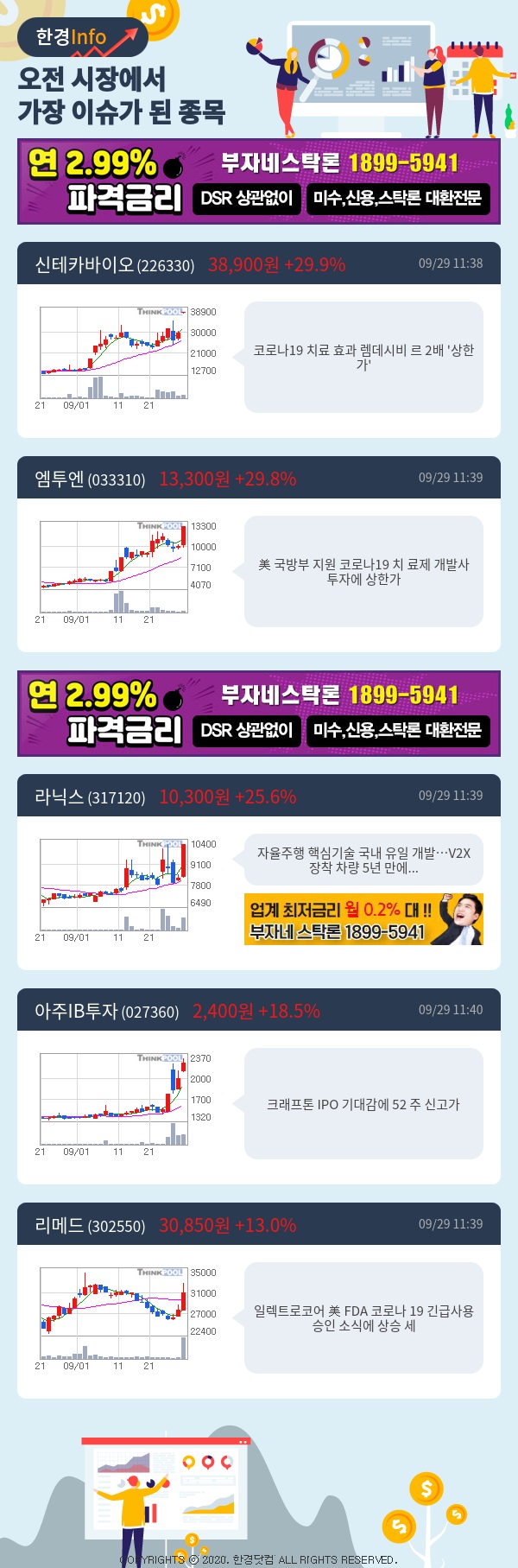 [포커스]이슈종목분석-오전에 시장에서 가장 이슈가 됐던 종목은?