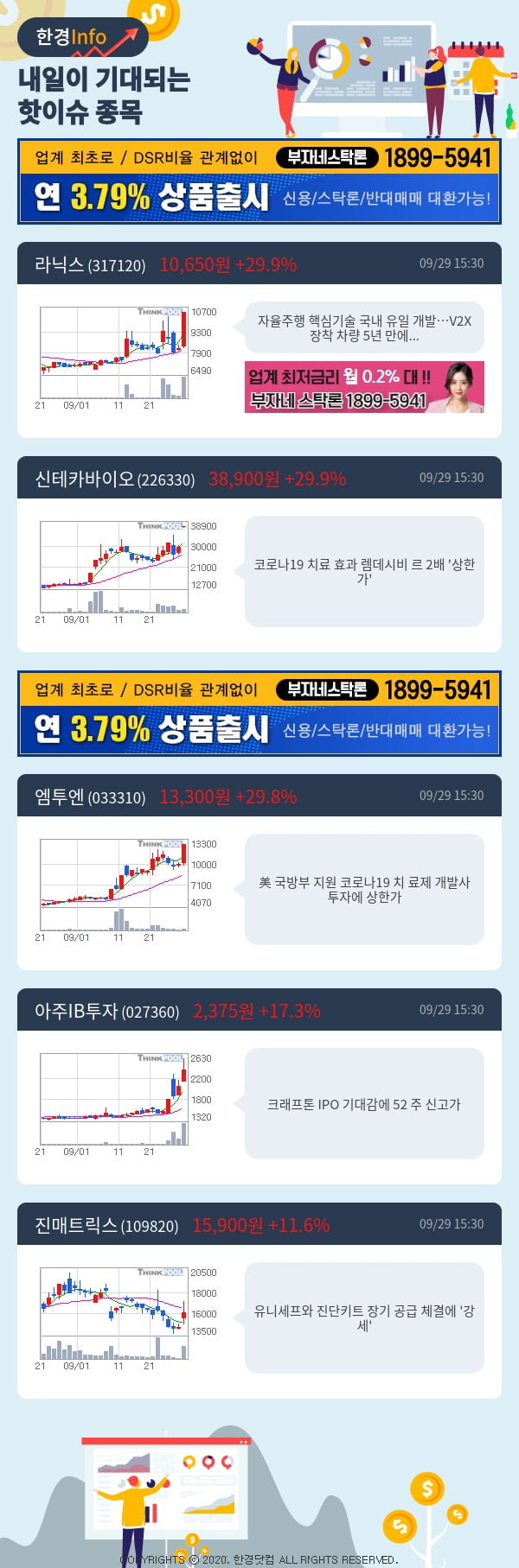 [포커스]내일이 기대되는 핫이슈 종목