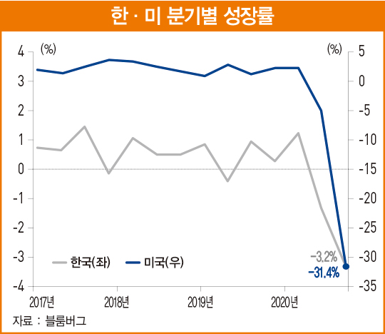 급락하는 원·달러 환율…美 대선 이후 1100원도 붕괴되나 [한상춘의 국제경제 심층 분석]