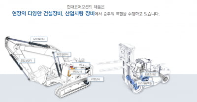 현대重 두산인프라코어 인수 참여, 두산모트롤 M&A에도 불똥 튀나