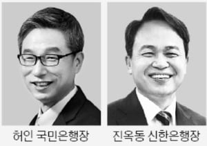 은행가, 이달부터 CEO '인사 태풍' 분다