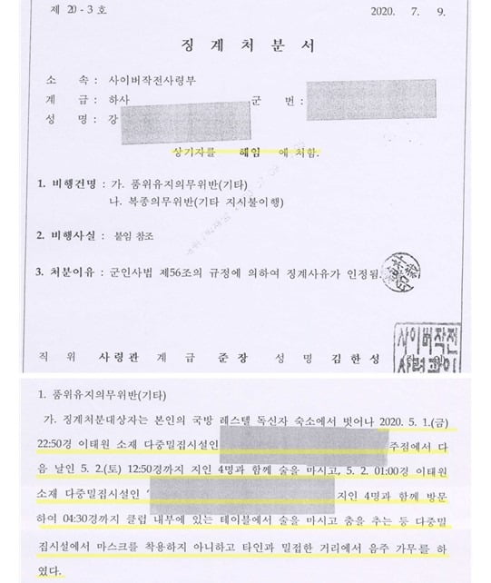 이태원 클럽을 찾았다가 해임된 징계처분서 _ 하태경 의원실 제공