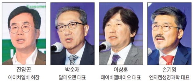 'K바이오 4총사' CEO 총출동…"코로나가 도약 기회"