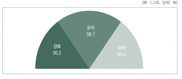 '맨부커상' 한강 "도서정가제 개악, 책들 죽음 겪게될 것"