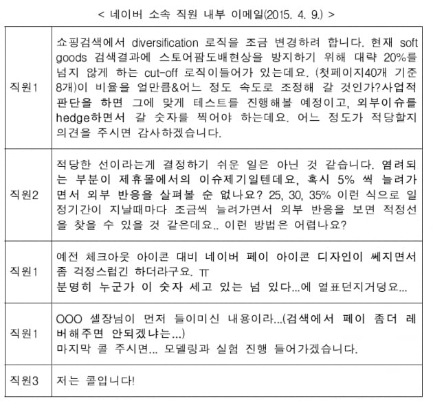 "공정위와 전쟁"…네이버는 왜 '쇼핑 독점'에 사활거나[박동휘의 컨슈머 리포트]