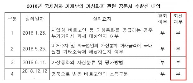 자료=국민의힘 박형수 의원실