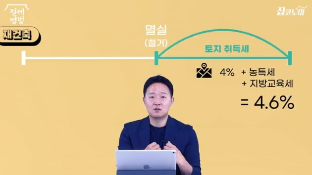 [집코노미TV] 다주택자 세금 줄이는 묘책