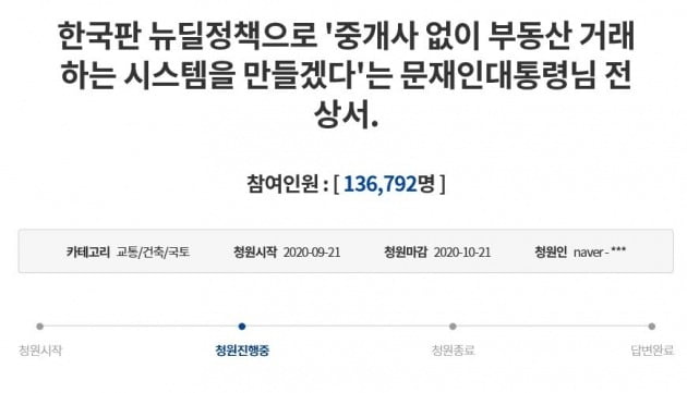 부동산 관련 청원에서는 이례적으로 10만명이 넘게 청원에 동의했다. (청와대 청원게시판 캡쳐)