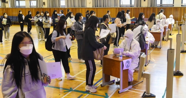 성신여대, 2021학년도 수시모집 논술고사 실시