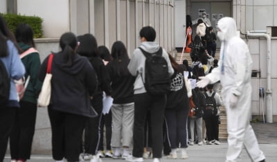 성신여대, 2021학년도 수시모집 논술고사 실시