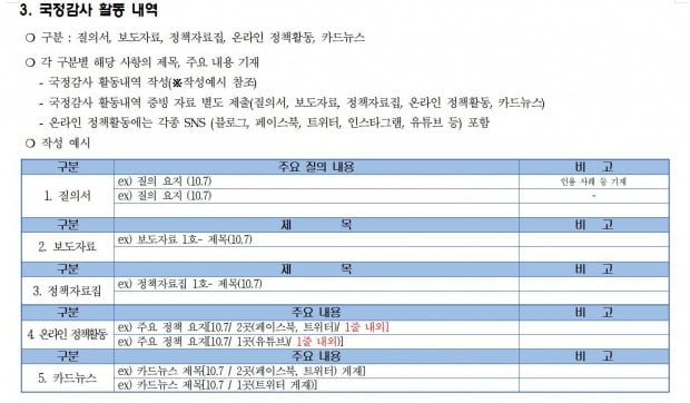 민주당이 소속 의원실에 공지한 국정감사 평가 예시자료.  /자료=민주당