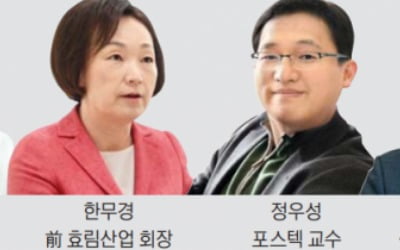 경북 新산업 발굴…구미서만 히든챔피언 120개 키운다