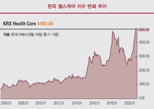 [김태억의 시시각각] 진화의 루트