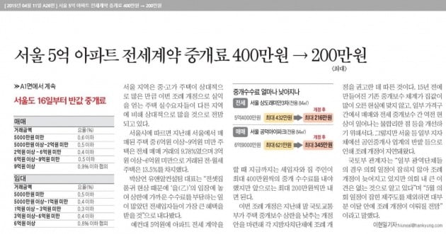 한국경제신문 2015년 4월11일자 신문. 수개월간의 토론과 법개정을 거쳐 중개수수료를 내렸지만, 집값이 오르면서 중개료 인하가 무색하게 됐다. (자료 한국경제신문)