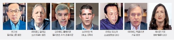 "국가·산업별로 코로나 극복속도 제각각…여기서 투자기회 찾아라"