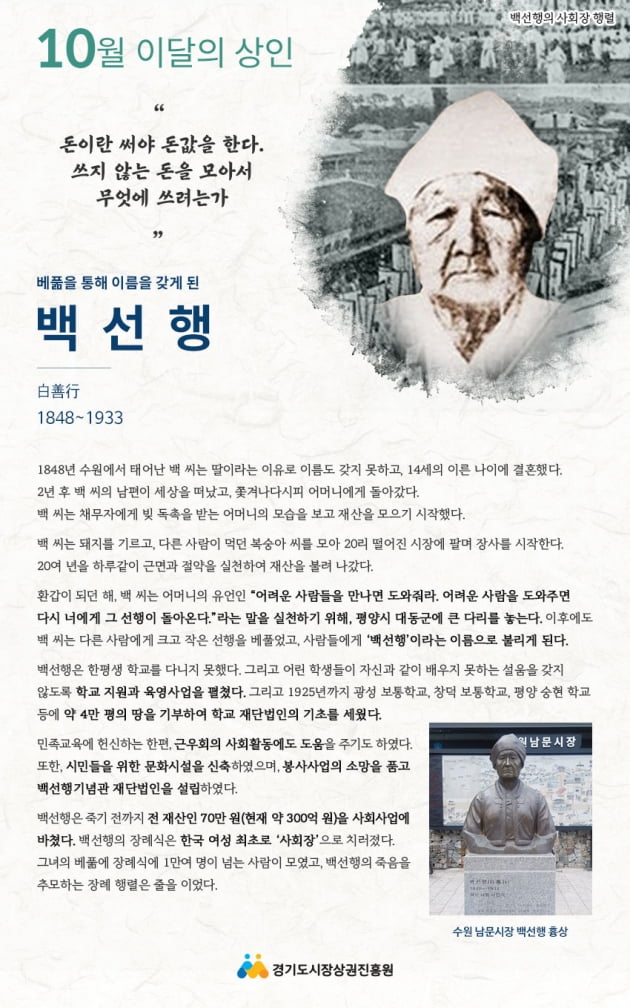 경기도시장상권진흥원, 10월의 상인에 '수원 출신 상인 백선행' 선정