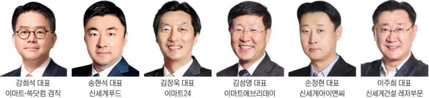 정용진의 '온·오프 통합' 큰그림…이마트 대표가 쓱닷컴도 맡는다