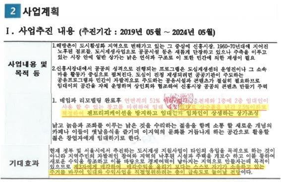 A 씨가 HUG에 제출한 사업계획서 일부/사진=소병훈 의원실 제공