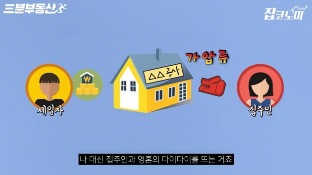 전셋집이 신축 빌라? 무조건 말리는 이유! [집코노미TV] 