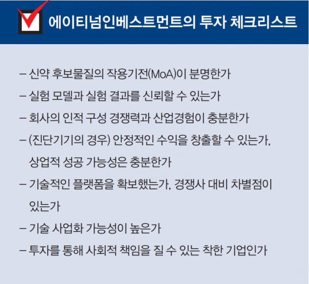 [투자 고수 열전] "투자는 착한 기업에, 회수는 순리대로”