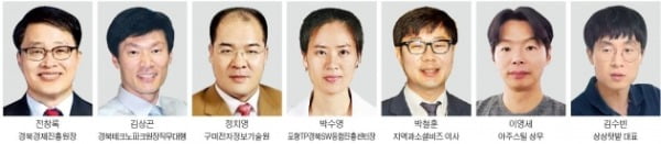 "기업·도시 함께 크려면…스타트업처럼 빠르고 유연하게 성장 지향해야"