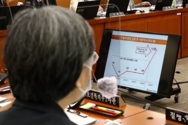 정은경 질병관리청장이 22일 오전 국회에서 열린 보건복지위원회 종합감사에서 최연숙 국민의당 의원의 자료를 보고 있다. /사진=김범준 기자 bjk07@hankyung.com