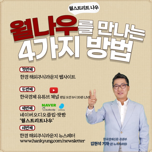 'PER 850배'…테슬라 주가는 더 오를 것인가 [김현석의 월스트리트나우]