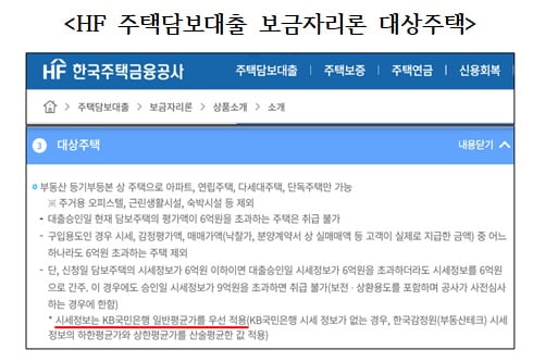 공공기관은 KB시세 쓰는데…"감정원이 공식통계"라는 국토부