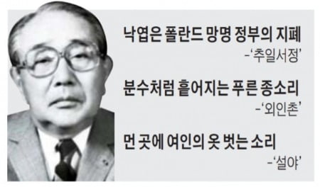 한국 모더니즘 시의 선구자 김광균 시인과 국민 애송시로 유명한 그의 시구(詩句)들.