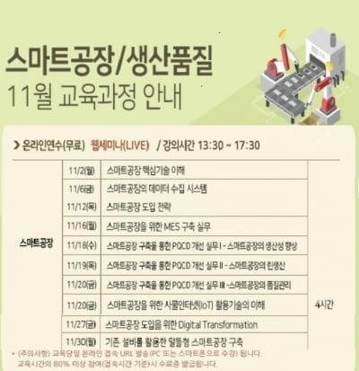 경기중소벤처기업청, 내달 2일까지 '스마트공장 전문교육 수요조사' 실시