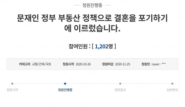 사진 = 청와대 국민청원 캡처