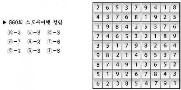 [수학 두뇌를 키워라] 스도쿠 여행 (561)