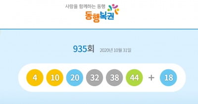 935회 로또 당첨번호 '4, 10, 20, 32, 38, 44'…1등 13명