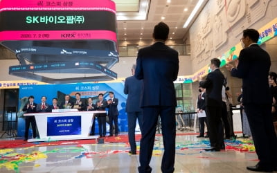 SK바이오팜, 기관 보유 170만주 풀려…3배 수익에 '팔자' 우려